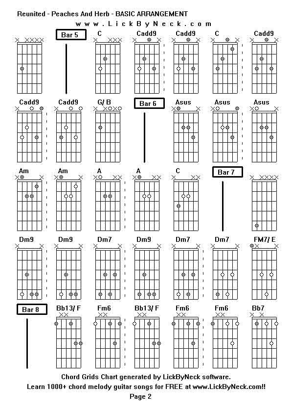 Chord Grids Chart of chord melody fingerstyle guitar song-Reunited - Peaches And Herb - BASIC ARRANGEMENT,generated by LickByNeck software.